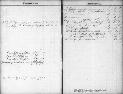 Income and expenses for February 1858